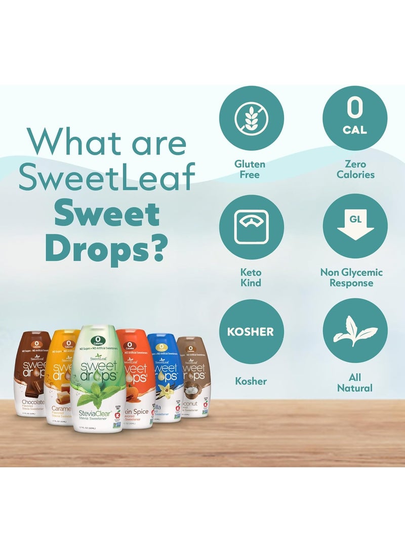 Etna SweetLeaf Sweet Drops - Flavored Stevia Liquid Sweetener, Stevia Extract, Zero Calories, Gluten Free, Keto Friendly, Non GMO, Natural Flavors, Sugar Alternative - Coconut, 1.7 Fl Oz (Pack of 1) - Image 3